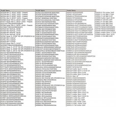 (2 Pack) Hustler 600221 Steering Damper w/Extra Dust Seal, Non-Centering Super Z, Mini Z, Big Dog, HD Switch
