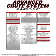 Advanced Chute System: Mower Discharge Shield - #ACS5419B