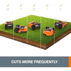 Worx WR140 Landroid M 20V Power Share Robotic Lawn Mower